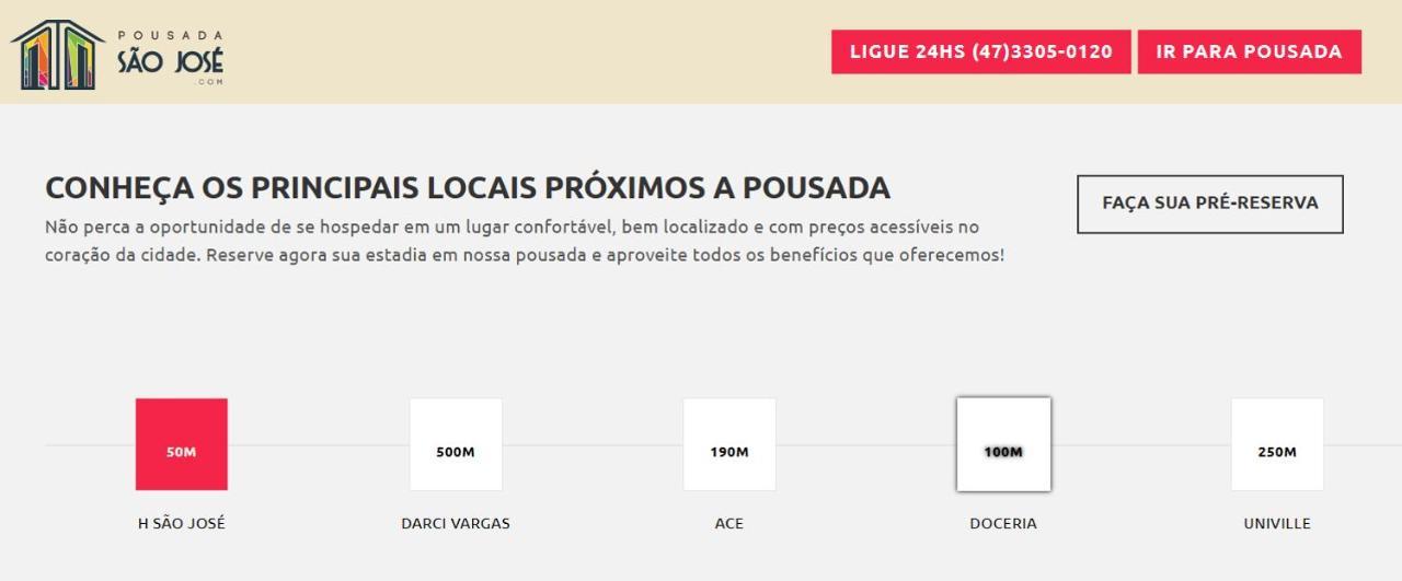 Pousada Sao Jose Joinville Eksteriør billede